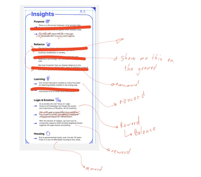 Notes reframing the insights.