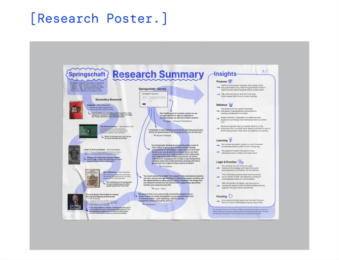 The research summary poster.